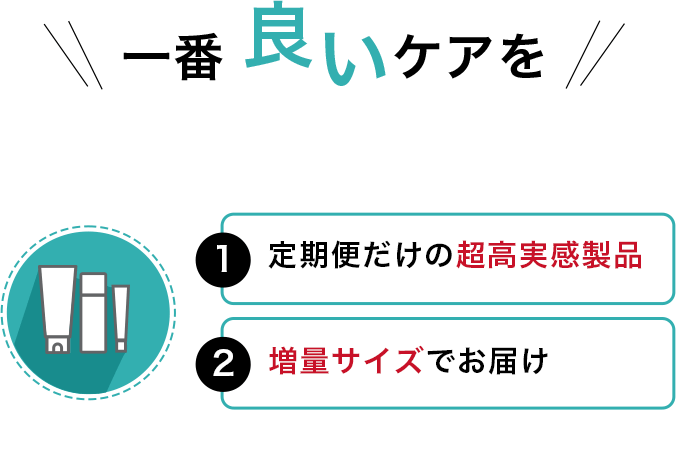 一番良いケアを！１、定期便だけの超高実感製品　２、毎回プレゼント　３、増量サイズでお届け