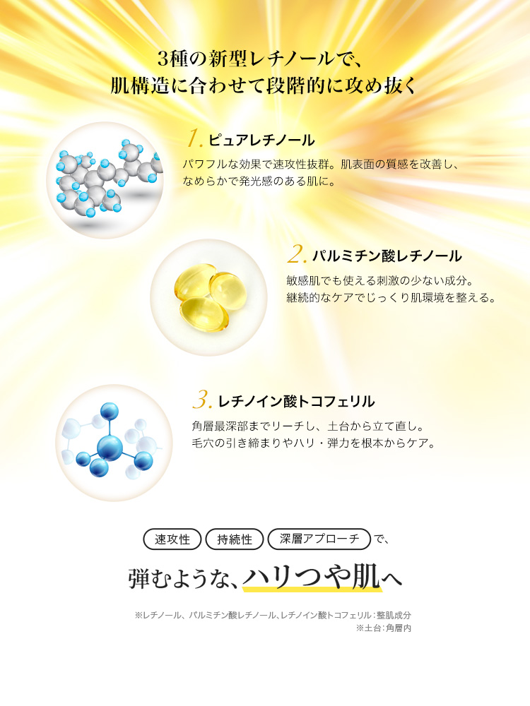 3種の新型レチノール
