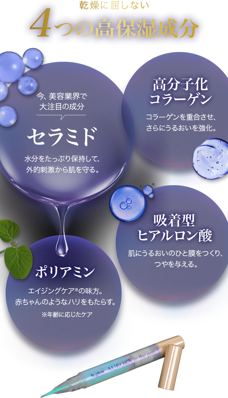 乾燥に屈しない4つの高保湿成分