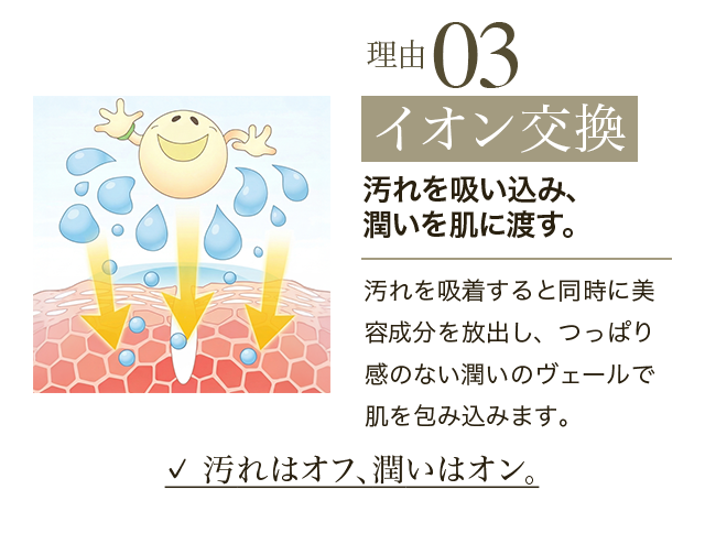 イオン交換